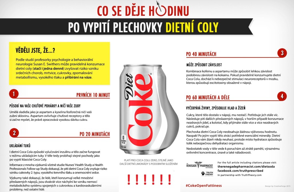 infografika-dietni-kola upraveno